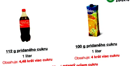 които хранения