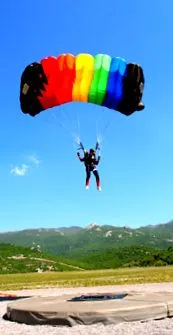 постигнете успех