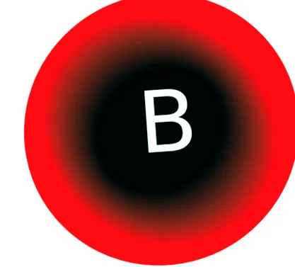 típusai
