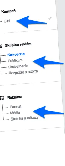 facebook ефективно