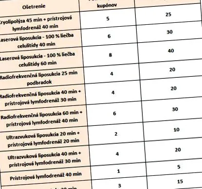zľavadňa zľavadňa