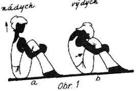 întărire