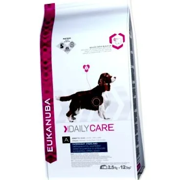 túlsúly eukanuba