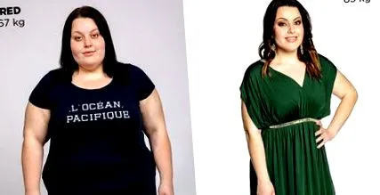 transformări ratingurilor