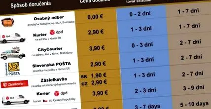 este taxat