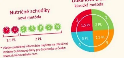 termékekhez