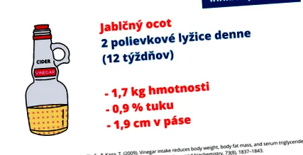 pentru