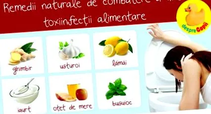 ételmérgezés