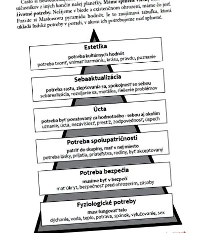 succesul
