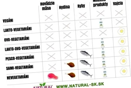какво внимават