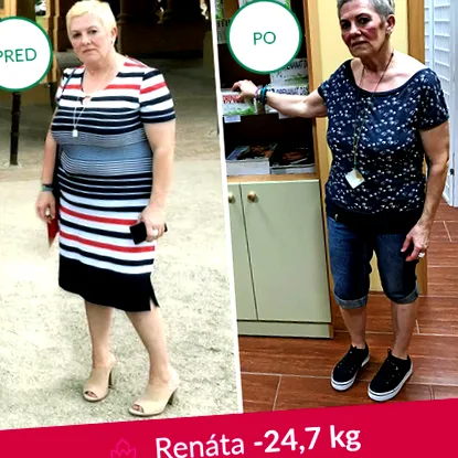 efectul yo-yo Actrița slovacă