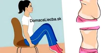 modelează-ți