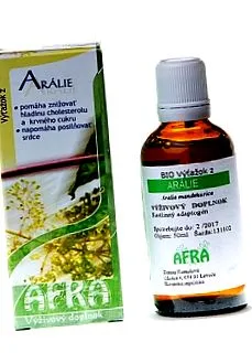 extract aralia