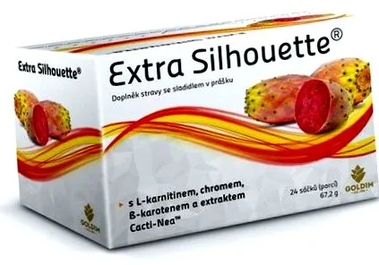 controlul pierderea