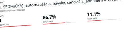 șapta trimis