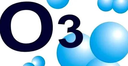 nivelul solului blog