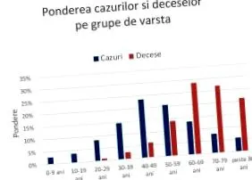 május utolsó