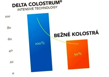 доза