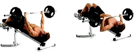 musculare exerciții