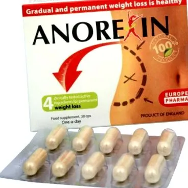 anorexin