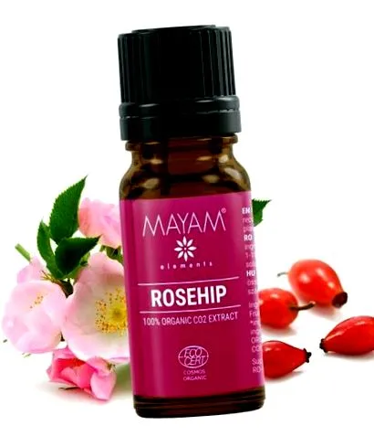 pentru produse