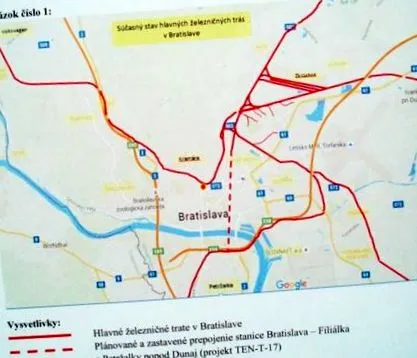 bratislava feroviar Bratislava
