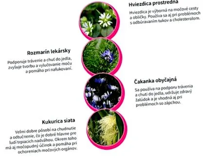 отслабване