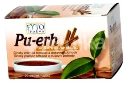 fyto