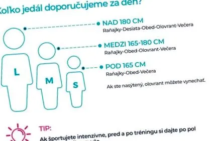 pentru