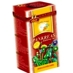 produsul unde