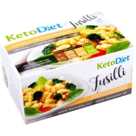 ketodiet proteine
