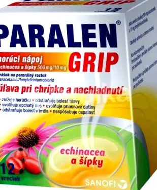 paralen grip