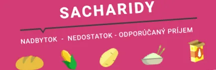 deficitul surplusul