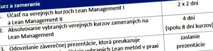 certificare