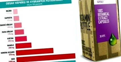 природата калций