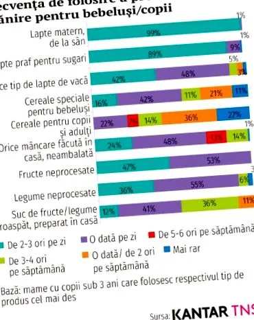 kiskereskedelemnek