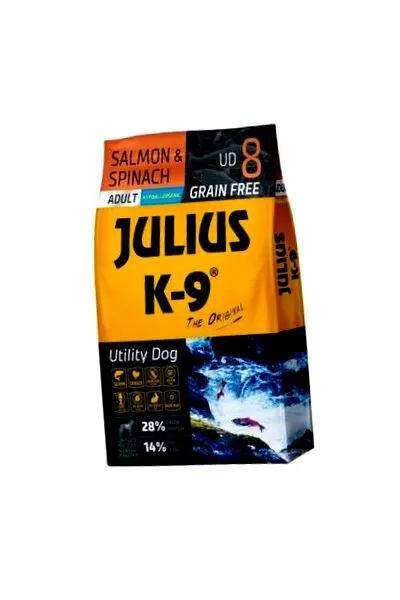 kutyaeledel petvet