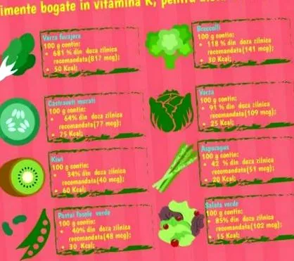 újszülötteknél k-vitamin