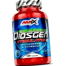 amix