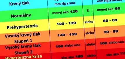 искате бързо