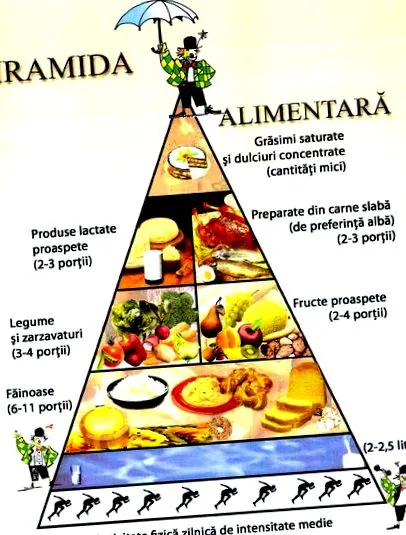 iroda