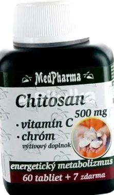 chitosan