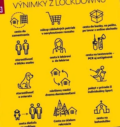 magazinele