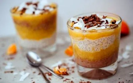 cacao budincă