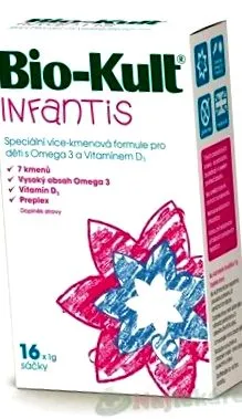 saci