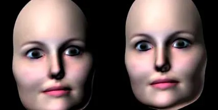 psihologic test