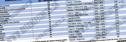 внимавате