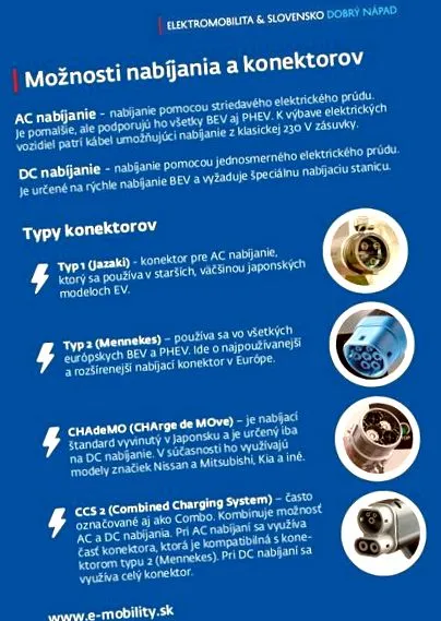 curent alternativ