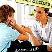 timpul adhd