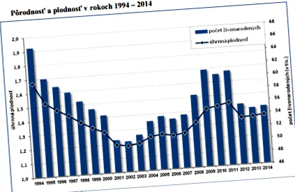 hormonális fogamzásgátlás tablettáját